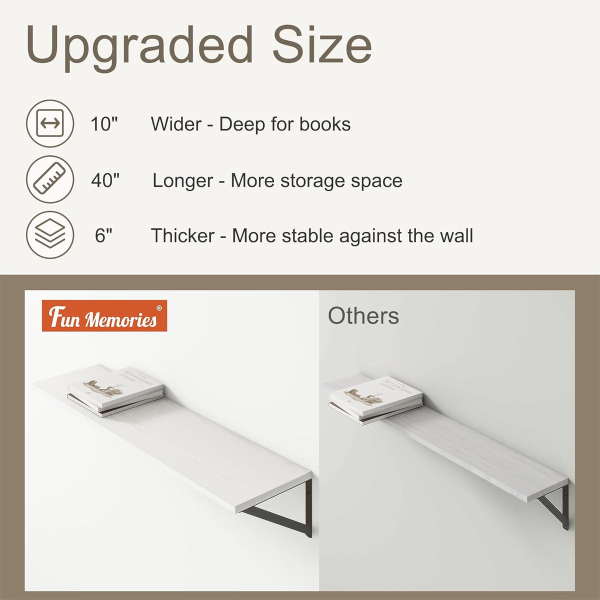 Fun Memories 40 Inch Floating Shelves, 10 Inch Deep Wall Shelf, 40 x 10 Floating Shelf Set of 2