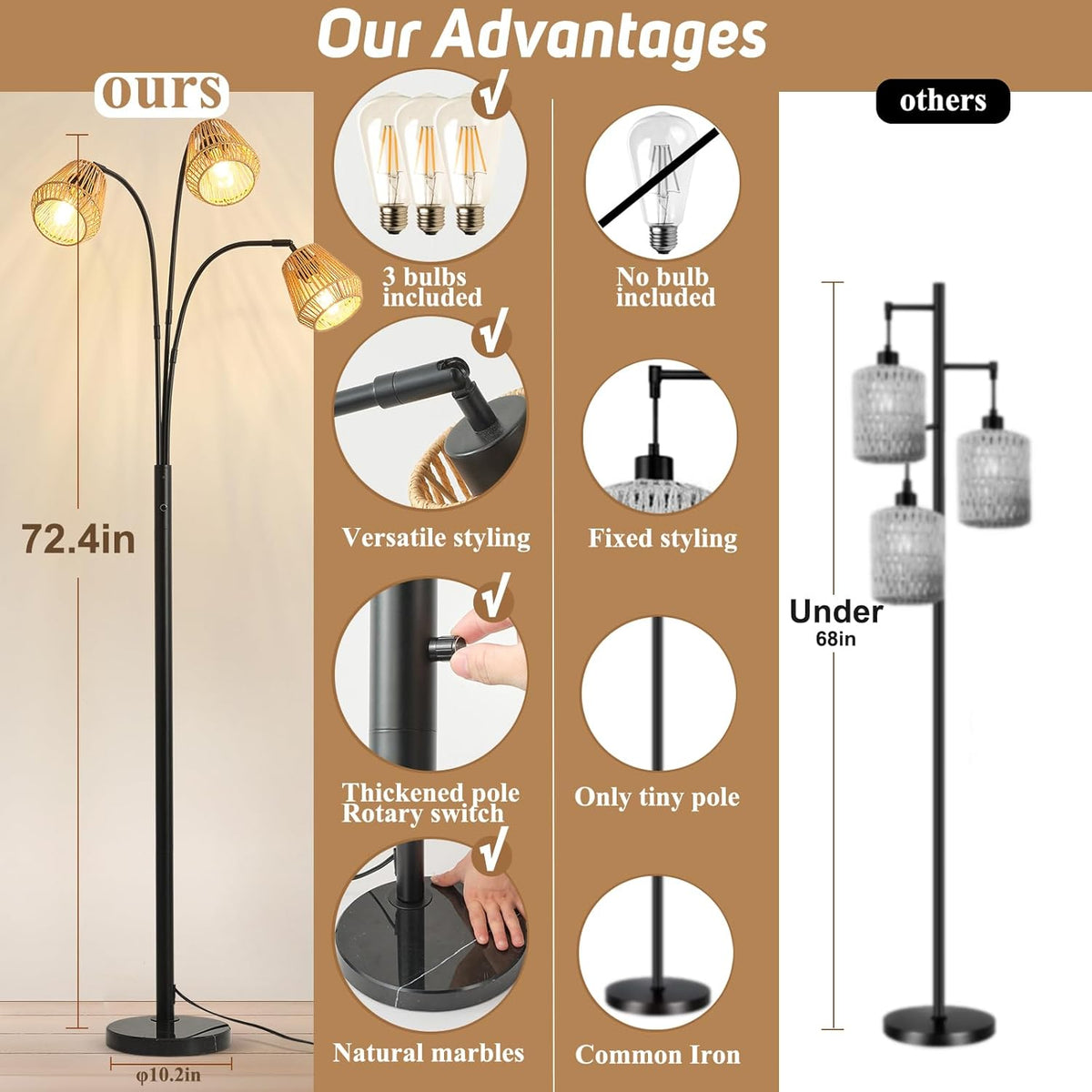 Rattan Floor Lamp for Living Room, 72 Inch Tall Boho Floor Lamp with Rotary Switch, 3 Light Arc
