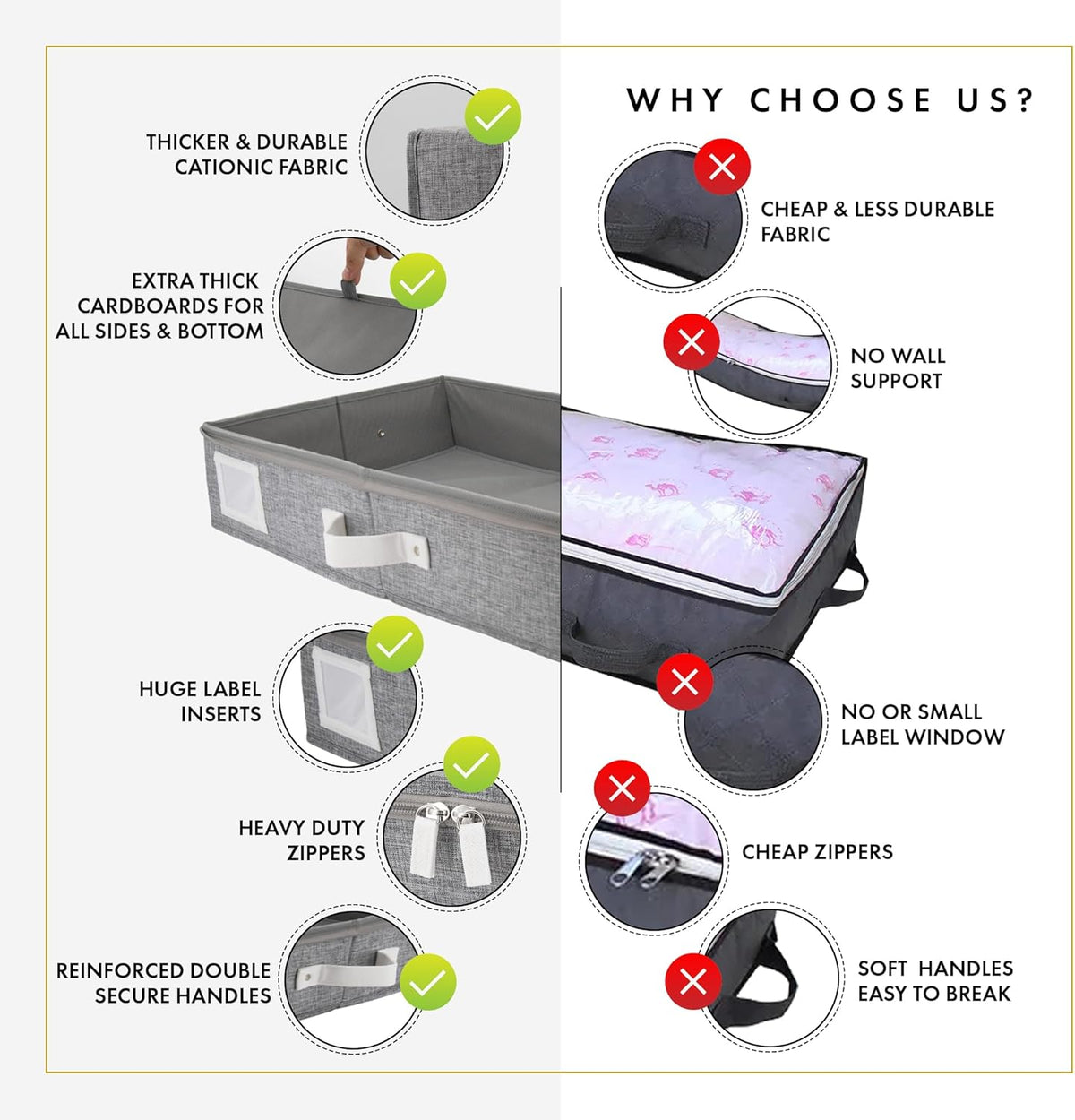 HOMELUX THEORY 2pc Under Bed Storage Containers, Bedroom Under the Bed Drawer Storage Organizer