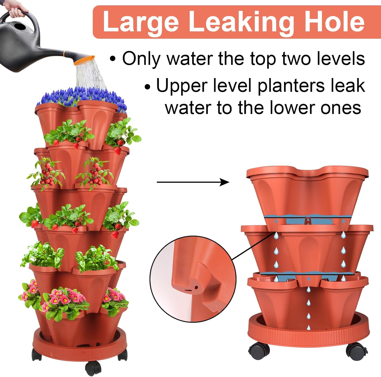 DUNCHATY Stackable Planters 6 Tier Vertical Garden Planting Tower Planters Strawberry, Herb