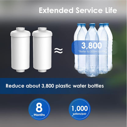 Waterdrop NSF/ANSI 372 Certified Fluoride Filters, Replacement for Berkey® PF-2® Fluoride Filters