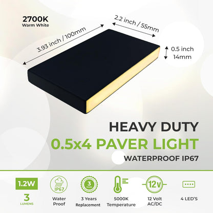 LUMENGY Paver Light Slim 0.5x4 Inch Glare-Free Steel Brick Lighting for Pavers, Walls, Driveway &