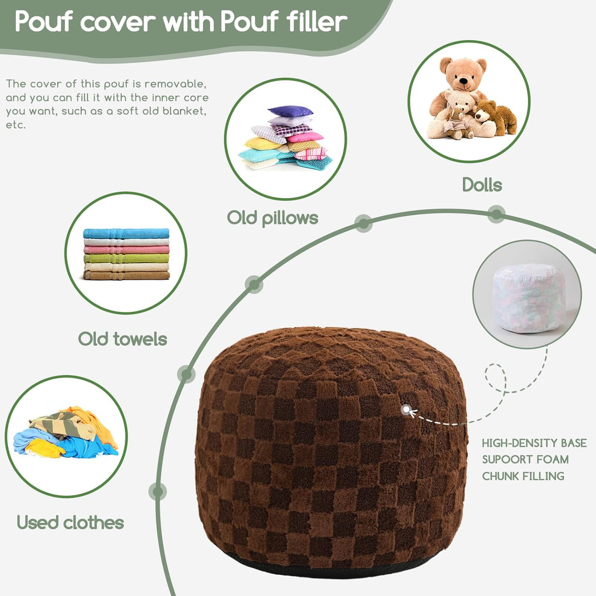 HIGOGOGO Round Stuffed Pouf Ottoman, Plaid Poufs with Foam Chunk Filling, Fluffy and Furry Pouf