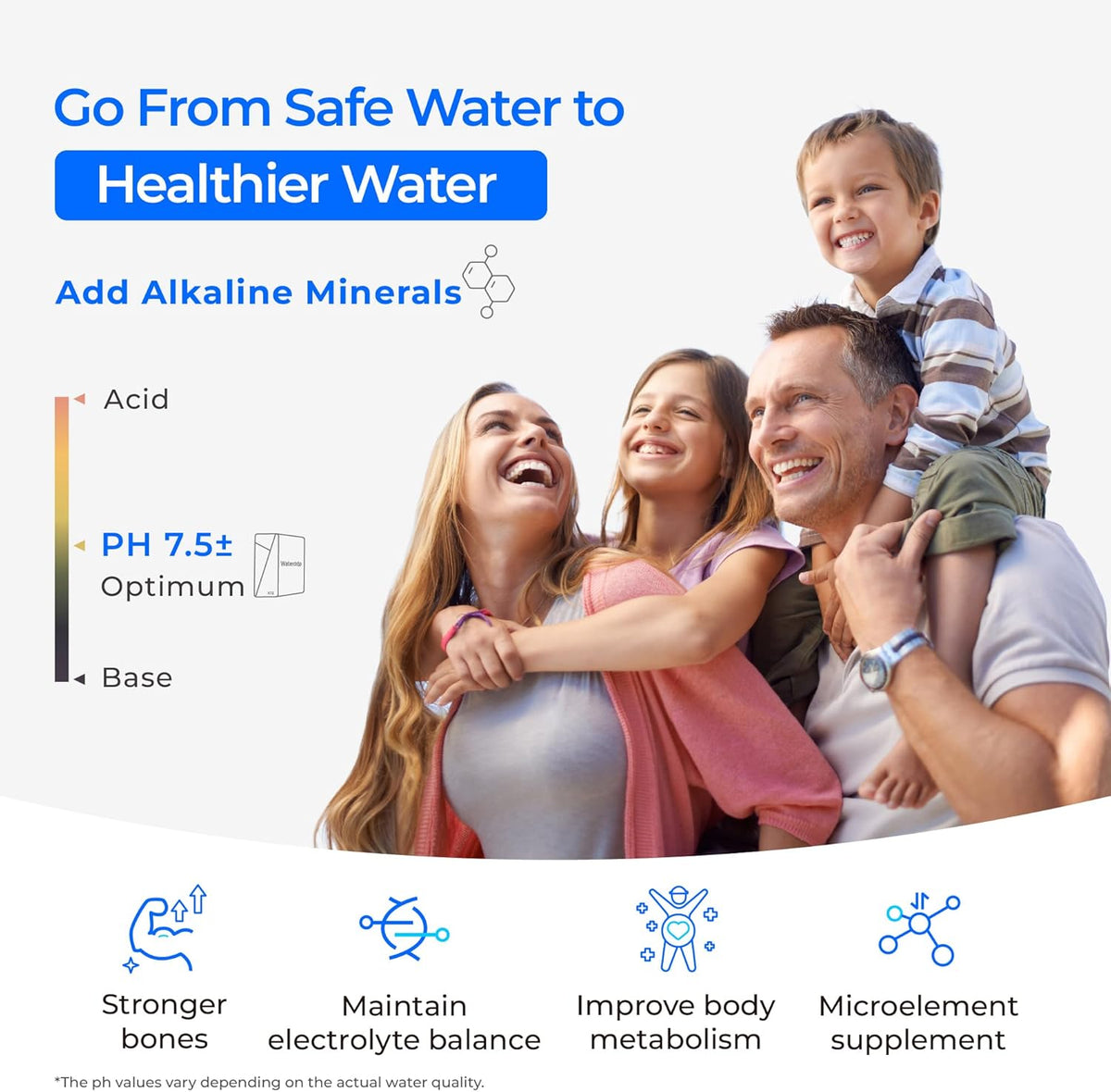 Waterdrop X12-Alkaline Mineral pH+ Tankless Reverse Osmosis System, NSF/ANSI 42&58&372 Certified