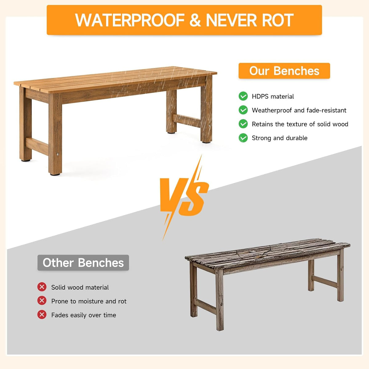 Outdoor Bench, 2-Person Poly Lumber Garden Bench, All-Weather Patio Bench Will not Rot and Fade for