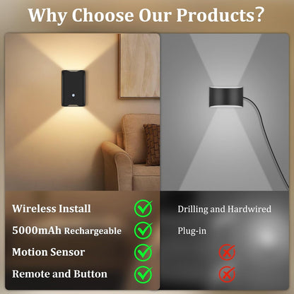 Battery-Operated Motion Sensor Wall Light: 5000mAh Rechargeable Wall Sconce Set of 2 Motion