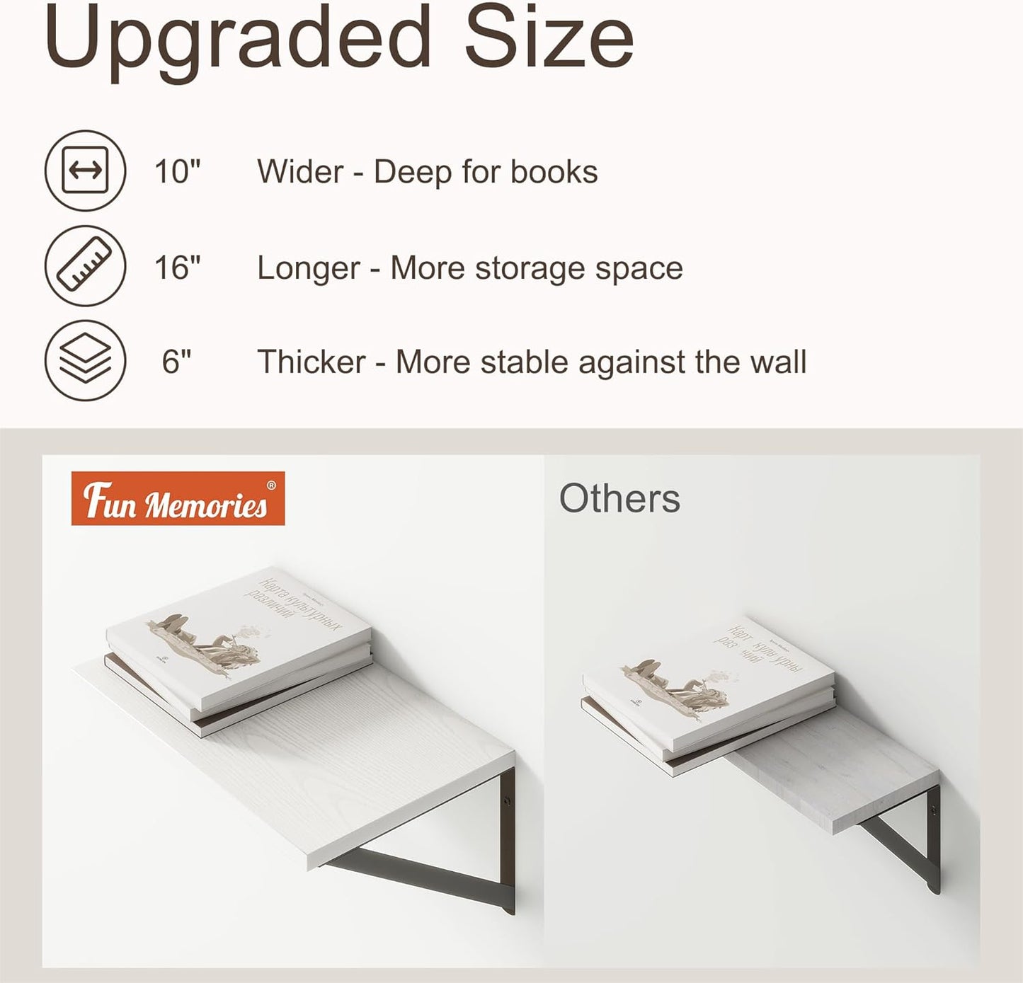Fun Memories 10 Inch Deep Floating Shelves, White Floating Shelf 16 Inch Long, 16" W x 10" D Wall