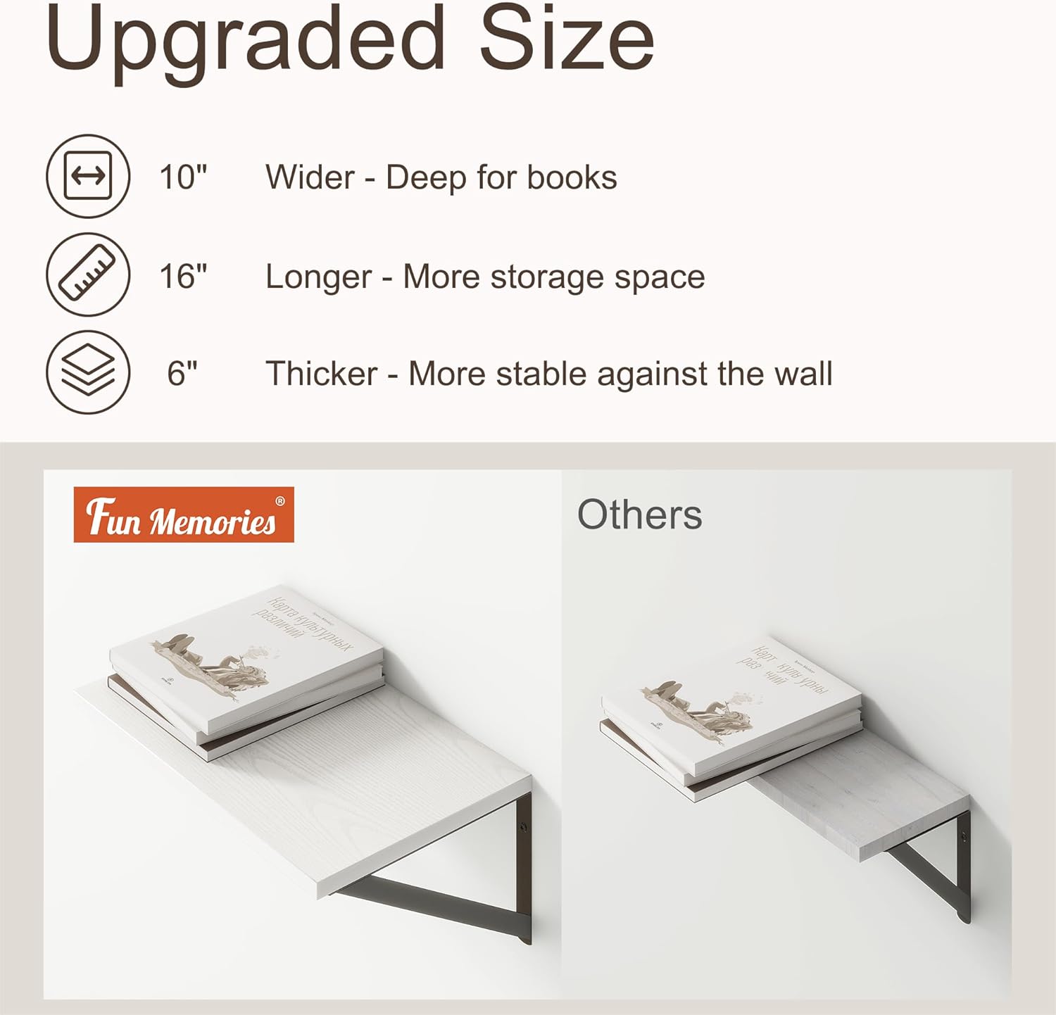 Fun Memories 10 Inch Deep Floating Shelves, White Floating Shelf 16 Inch Long, 16" W x 10" D Wall