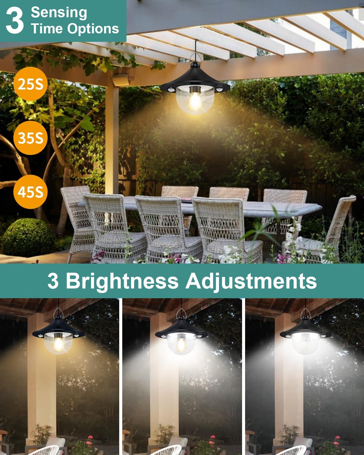 Solar Shed Light Outdoor Indoor 3000LM Solar Lights Daytime Available with Remote Control, Double
