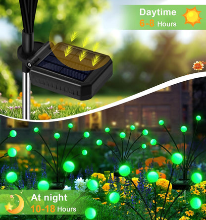 Solar Garden Lights Outdoor, 4 Pack 24LED Waterproof Solar Powered Lights for Yard Pathway Patio