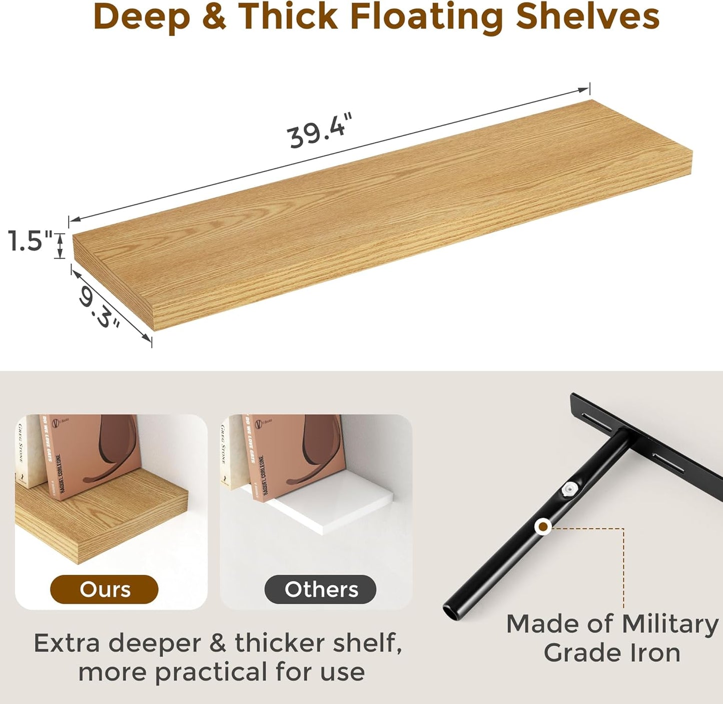 40 Inch Floating Shelvese, 40" W x 9" D Floating Shelf Set of 2, Farmhouse Wood Wall Shelves for