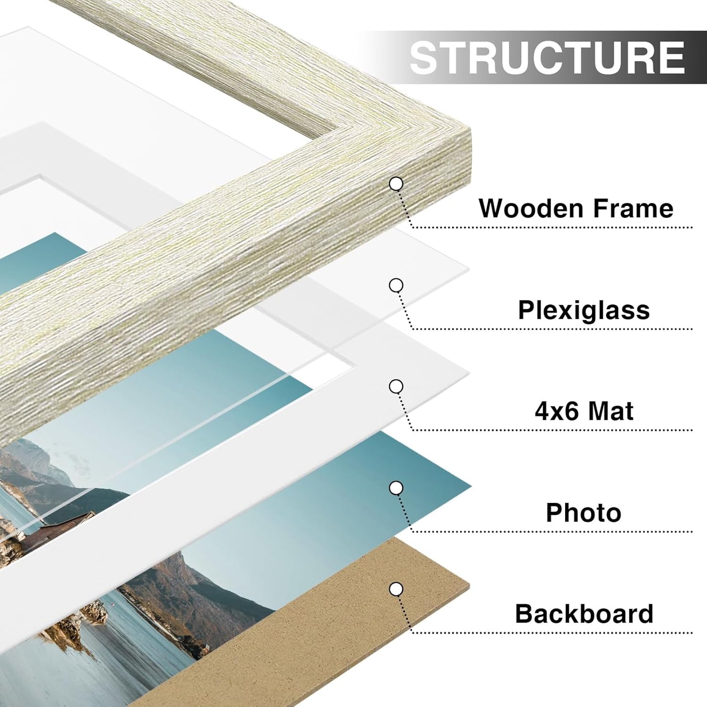 Vittanly 5x7 Picture Frames Set of 9, Shatter Resistant Plexiglass, Display 4x6 Pictures with Mat