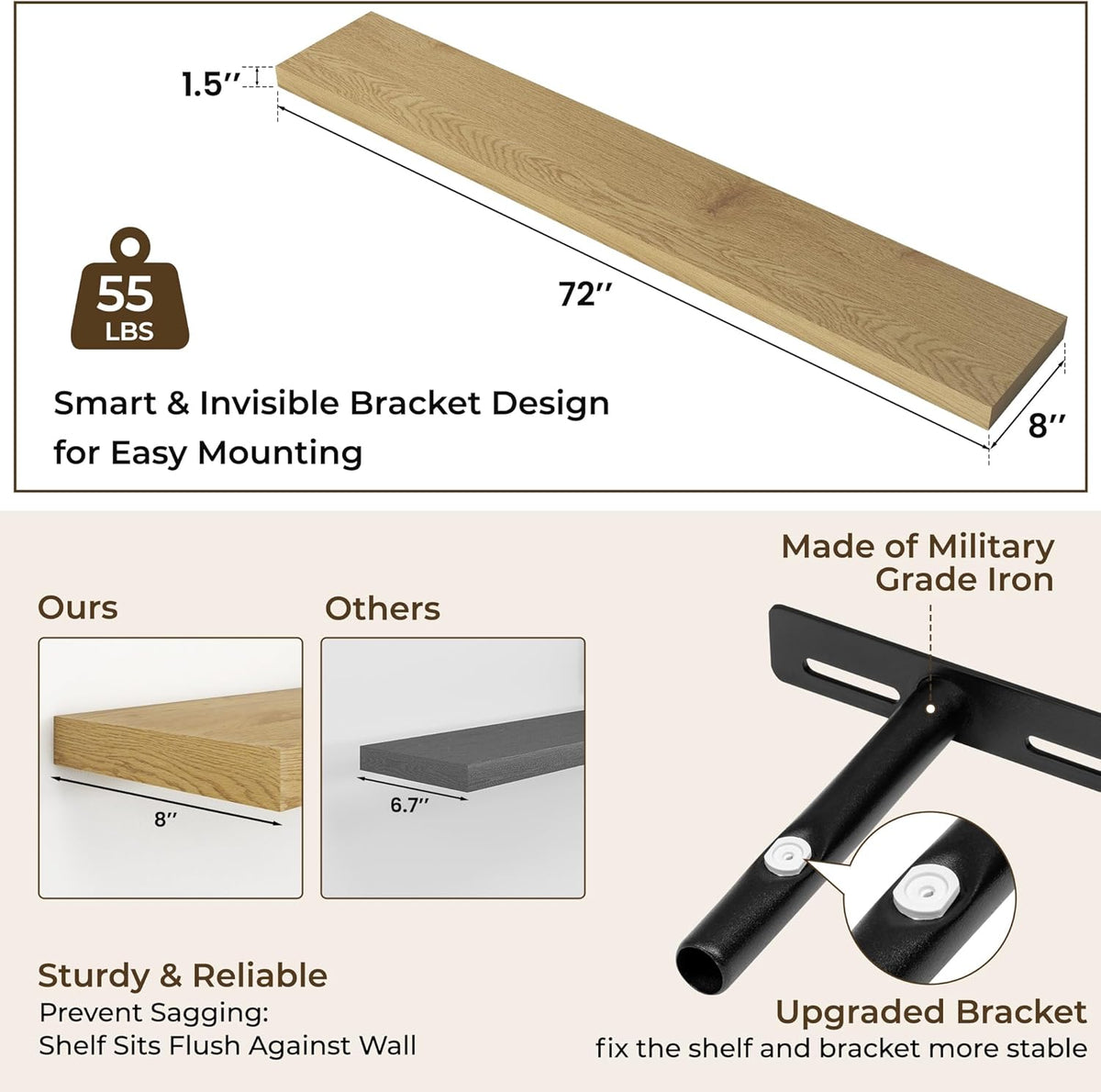 RICHFOCUS 72Inch Floating Shelves for Wall 2 Pack Shelves for Bedroom|Kitchen|Bathroom Wall Mounted