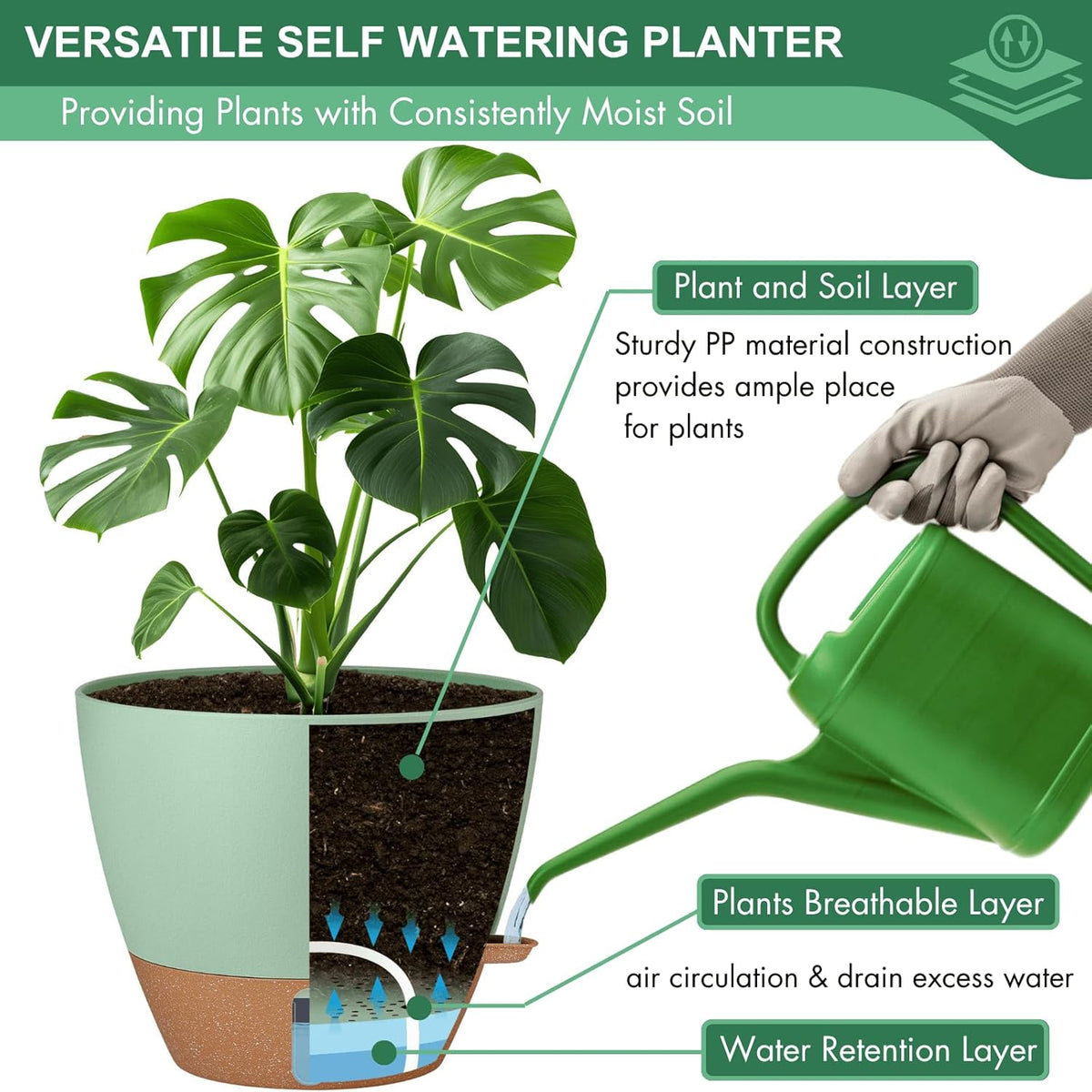 12/10/8 Inch Self Watering Pots for Indoor Plants Plastic Large Plant Pot for Outdoor Plants, Water