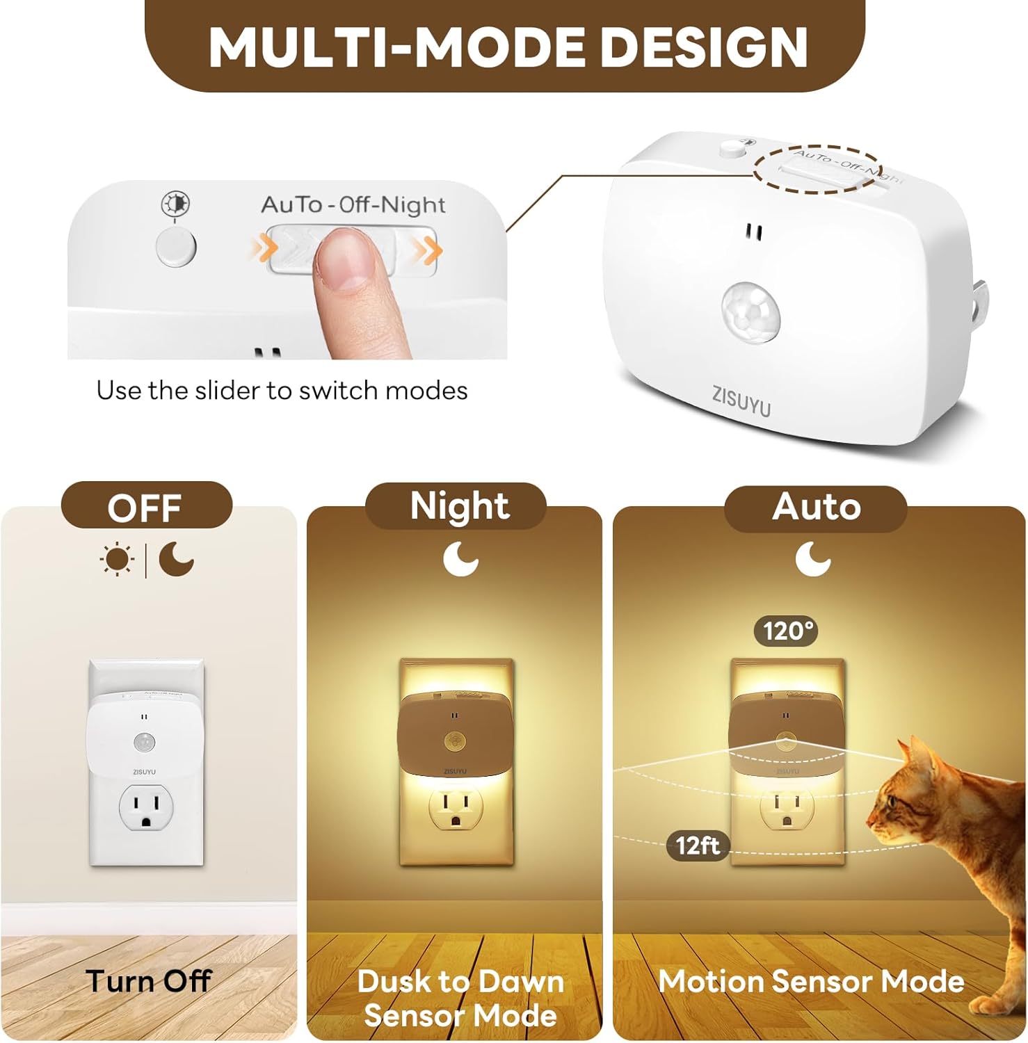 ZISUYU Plug-in LED Backlit Night Light with Motion Sensor & Dusk to Dawn Sensor, 10-60lm Dimmable
