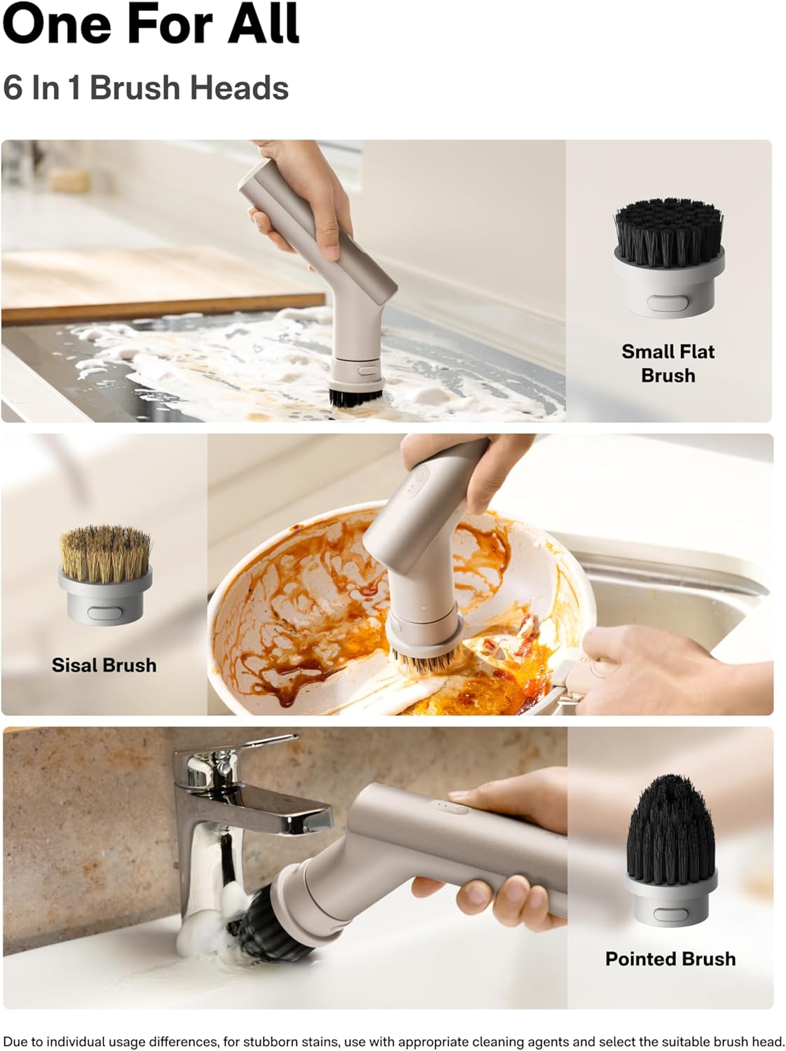 HOTO Cordless Electric Spin Scrubber, IPX7 Full Body Waterproof Dish Scrubber Brush, Bathroom