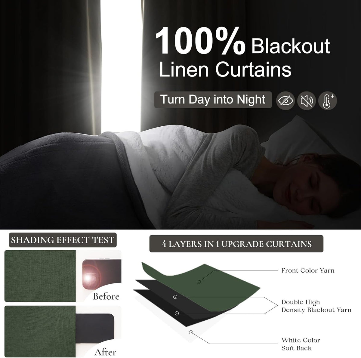 Dark Academia Decor Olive Green Textured Blackout Curtains Panels 108 Inches Lengh Large Window