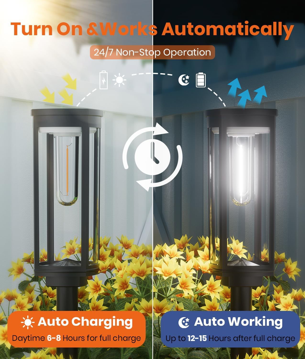 Solar Pathway Lights Outdoor Waterproof 4 Pack Upgraded Solar Walkway Landscape Lighting Outside