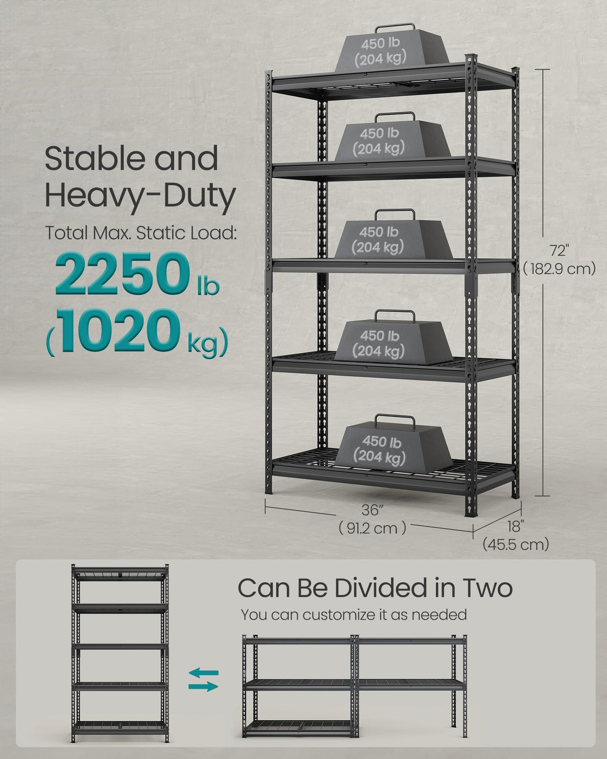 SONGMICS 5-Tier Steel Storage Shelves, Boltless Assembly, 2,250 lb Load