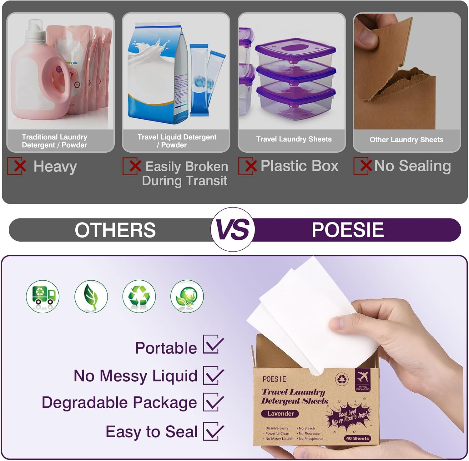 Poesie Travel Laundry Detergent Strips 40 Sheets Liquidless Laundry Soap Sheet for Travel Dorm Home