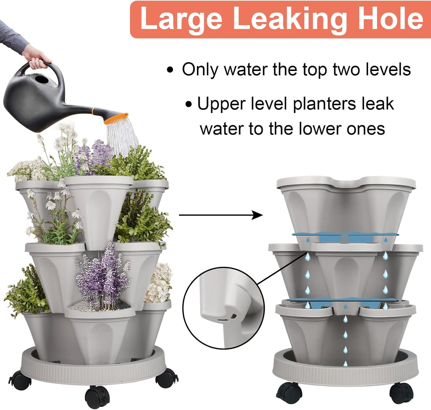DUNCHATY Stackable Planter, Vertical Garden Planter with Wheels and Tools, Self Watering Strawberry
