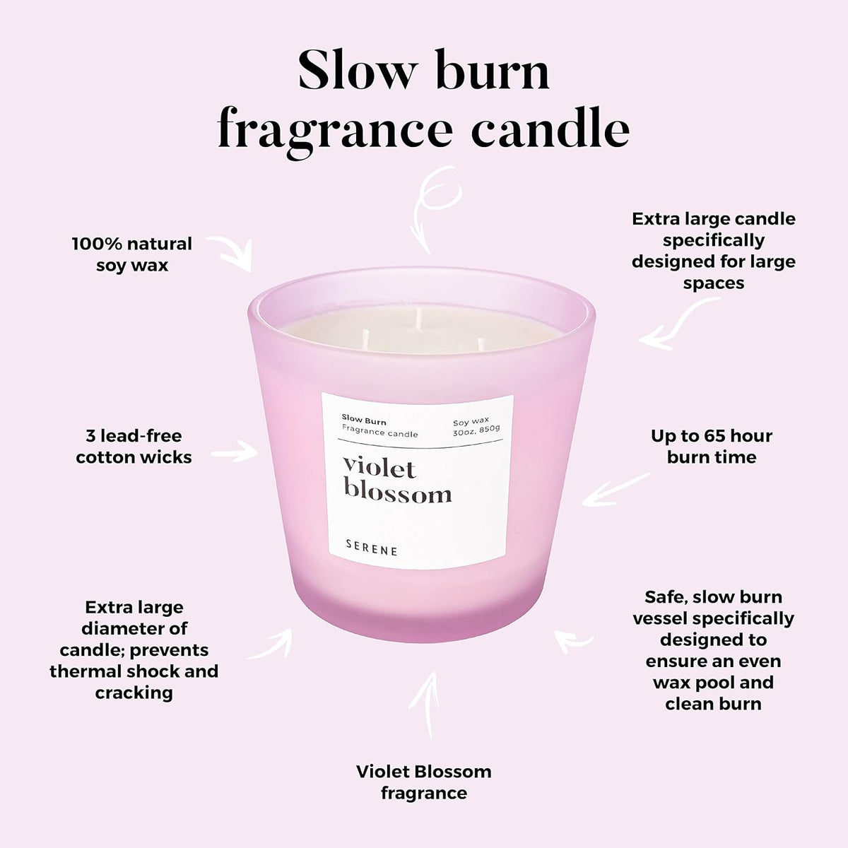 Hidden Label Large Scented Candle, Violet Blossom, 30oz 3 Wick Huge Candle, Serene Collection Slow