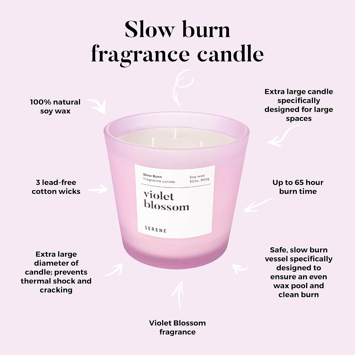 Hidden Label Large Scented Candle, Violet Blossom, 30oz 3 Wick Huge Candle, Serene Collection Slow