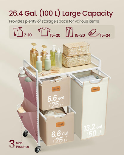 VASAGLE Laundry Hamper with 3 Compartments, 26.4 Gal. (100 L) Laundry Sorter, Rolling Laundry Cart