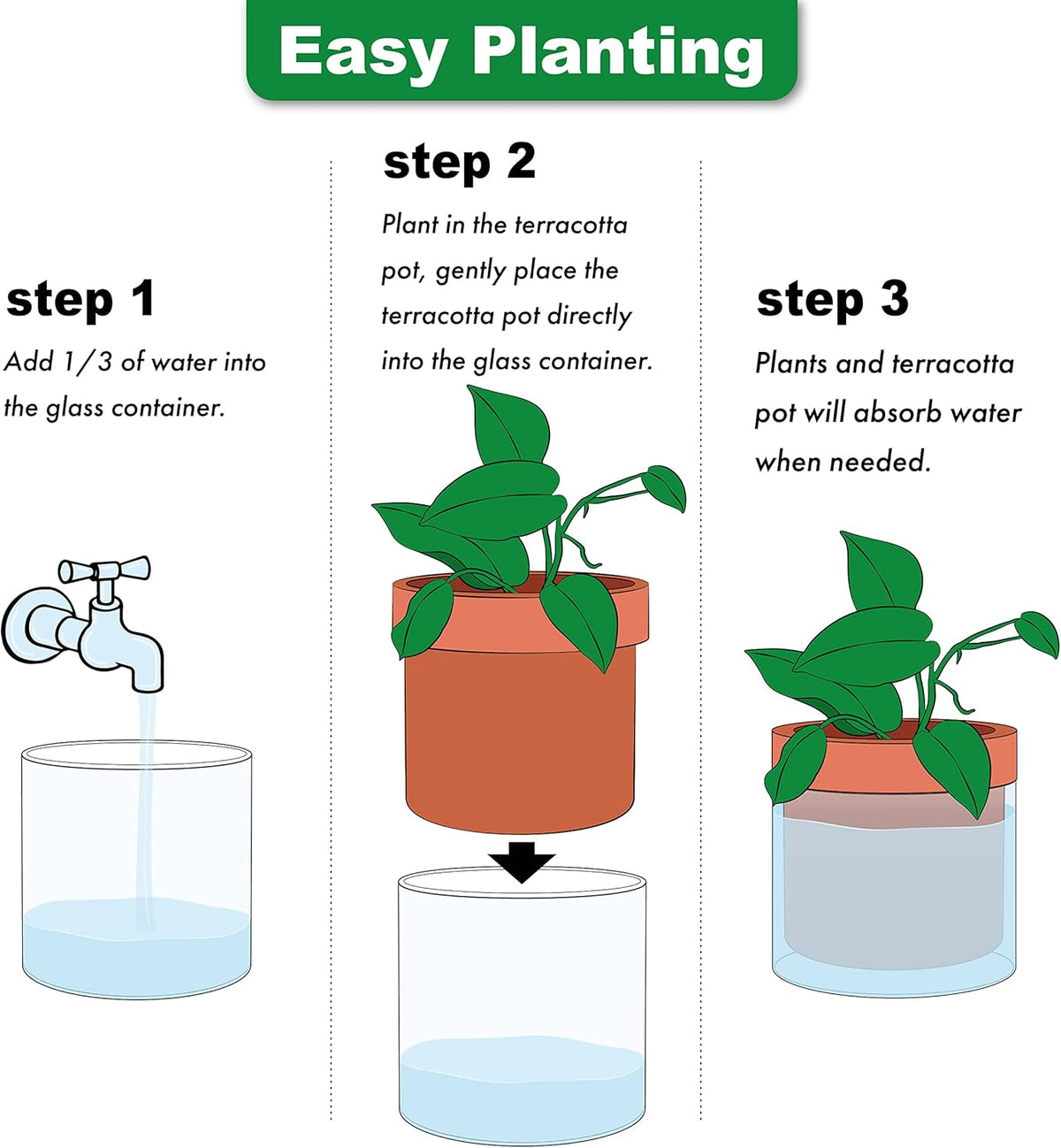 Phoenix Vine 6 Inch Self Watering Planter Pot, Terracotta Clay Pot with Glass Reservoir for Indoor