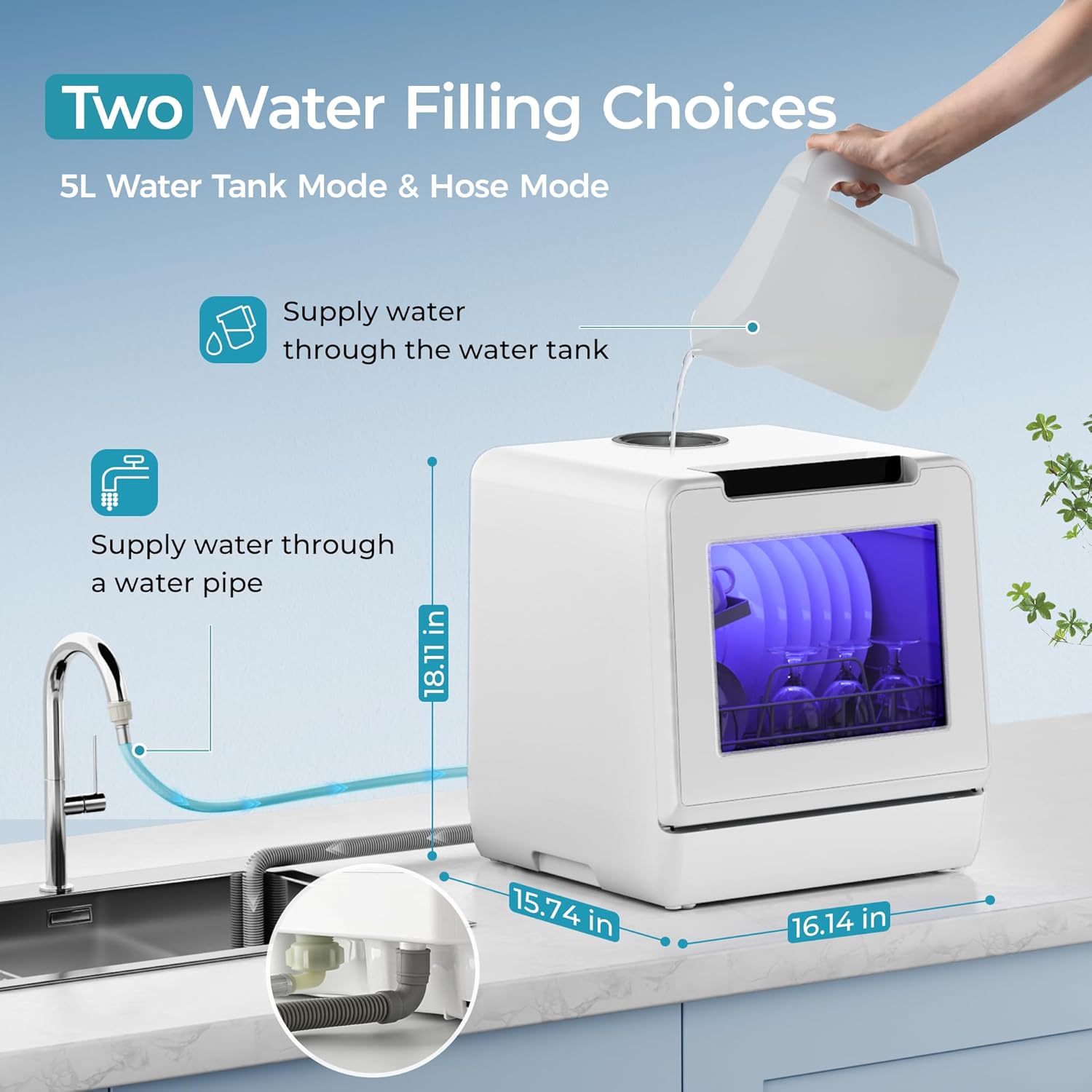 EUHOMY Portable Dishwasher Countertop Dishwashers, 8 Programs Mini Dishwasher, 5L Built-in Water