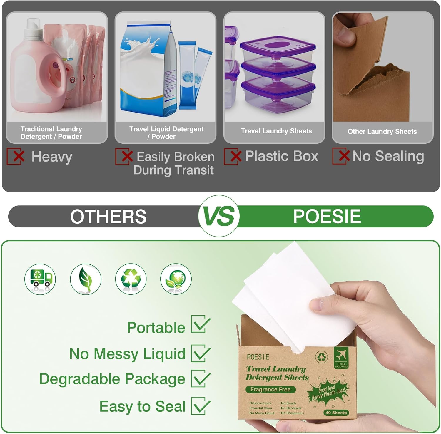 Poesie Laundry Detergent Sheets Laundry Soap Sheets for Travel Camping Clothes Washing Sheet