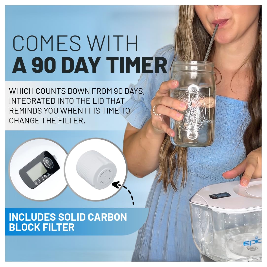 Epic Water Filters Pure Filter Pitchers for Drinking Water, 10 Cup 150 Gallon Filter, Tritan BPA