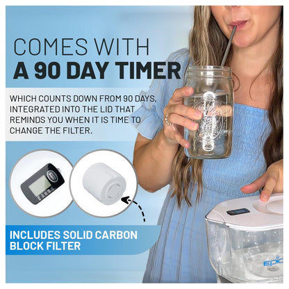 Epic Water Filters Pure Filter Pitchers for Drinking Water, 10 Cup 150 Gallon Filter, Tritan BPA