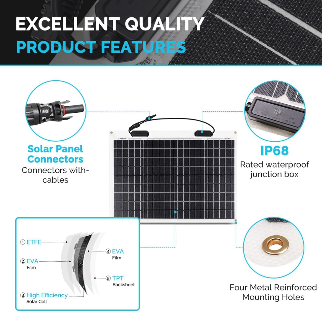 Renogy Flexible Solar Panel 50 Watt 12 Volt Monocrystalline Ultra-Flexible Bendable Mono Off-Grid