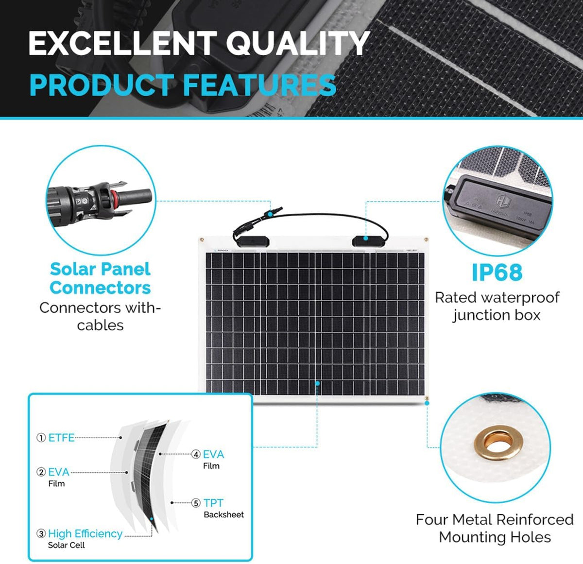 Renogy Flexible Solar Panel 50 Watt 12 Volt Monocrystalline Ultra-Flexible Bendable Mono Off-Grid