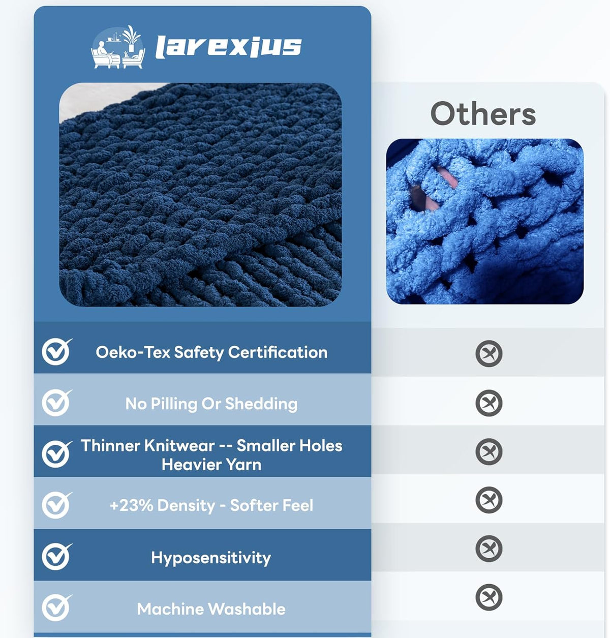 Chunky Knit Blanket - Luxury Soft Cozy 40 * 50 Throw Blanket,100% Woven Blanket Rope Knot Throw