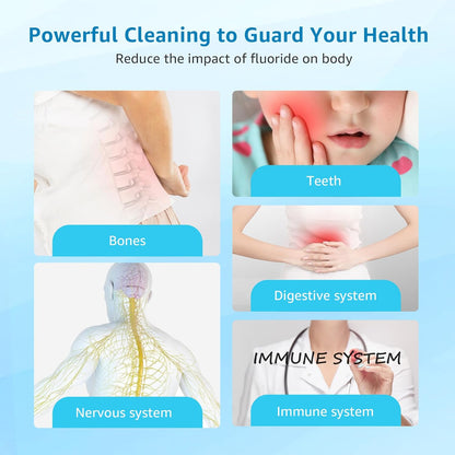 AQUA CREST Fluoride Water Filter, Replacement for Berkey® PF-2® Fluoride Reduction Elements