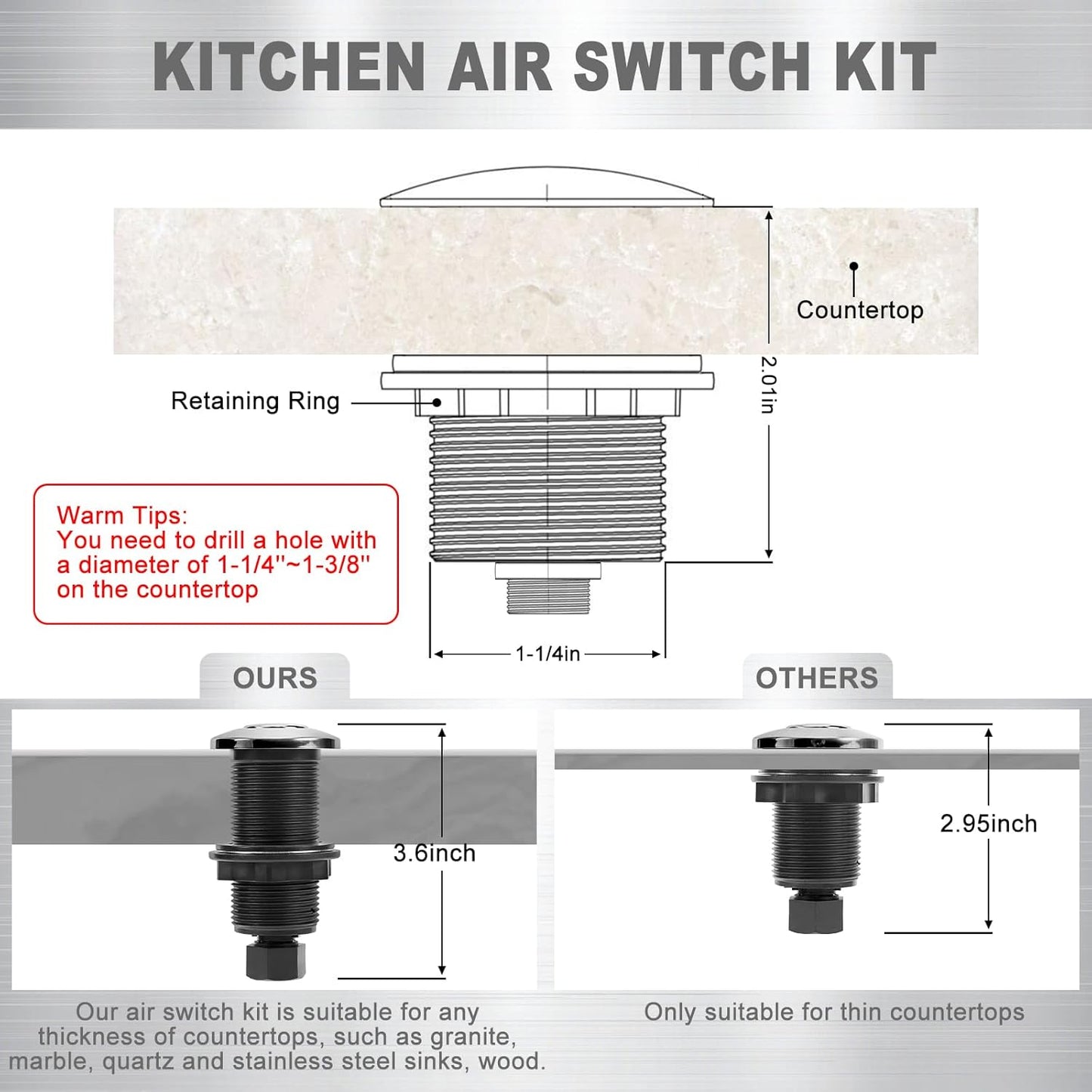 Garbage Disposal Air Switch Kit, Garbage Disposal Button, Sink Top Waste Disposer On/Off Switch, UL
