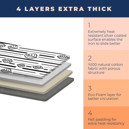Ironing Board Cover and Pad Extra Thick Heavy Duty Padded 4 Layers Non Stick Scorch and Stain