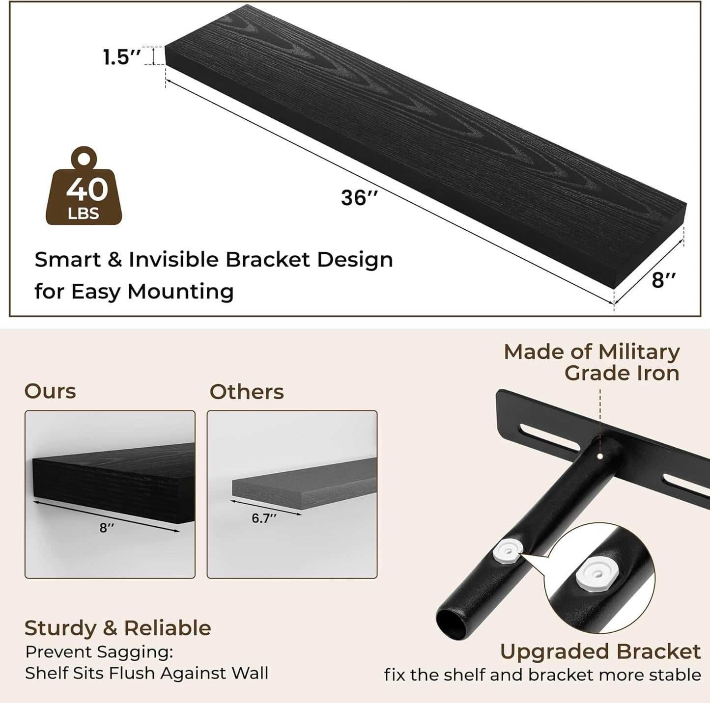 RICHFOCUS 36Inch Floating Shelves for Wall 2 Pack Shelves for Bedroom|Kitchen|Bathroom Wall Mounted