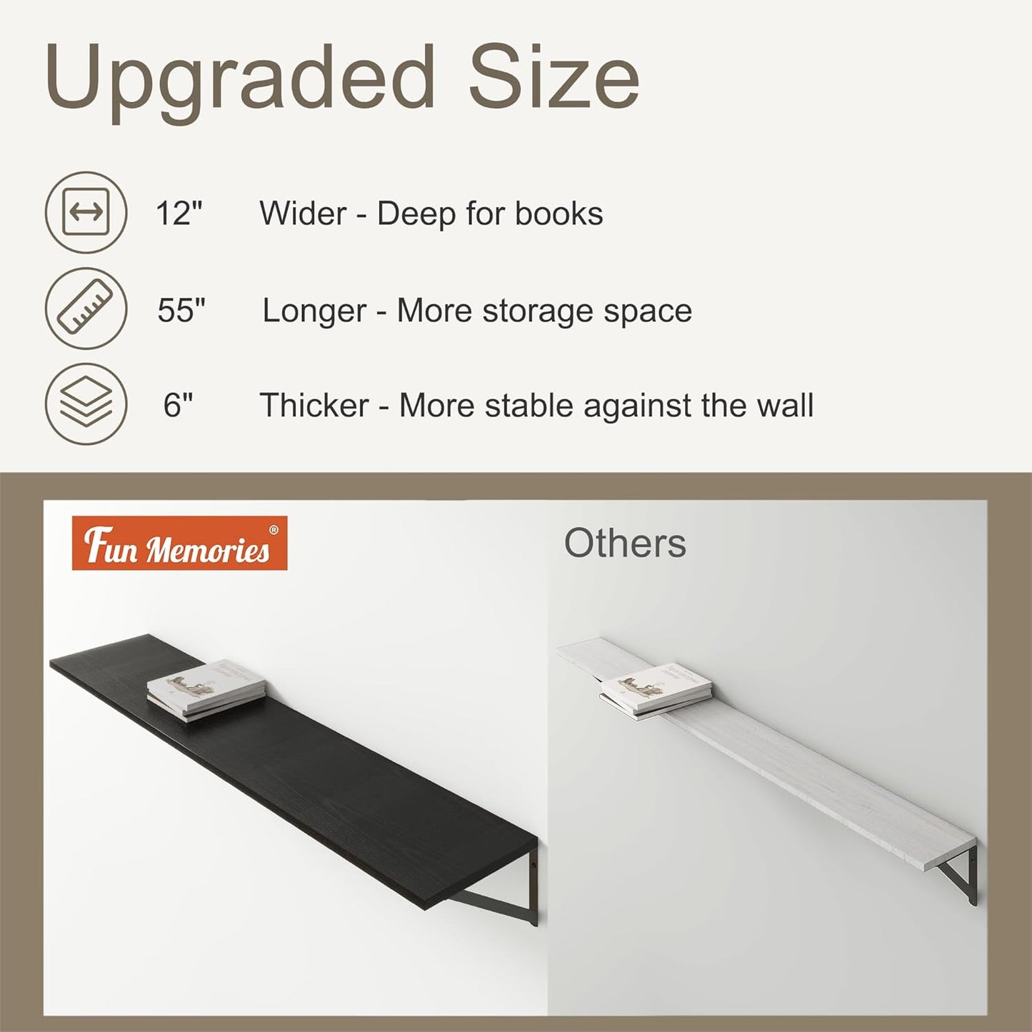 Fun Memories Deep Floating Shelves, 55W x 12D Floating Shelves for Wall, Wood Black Floating Shelf