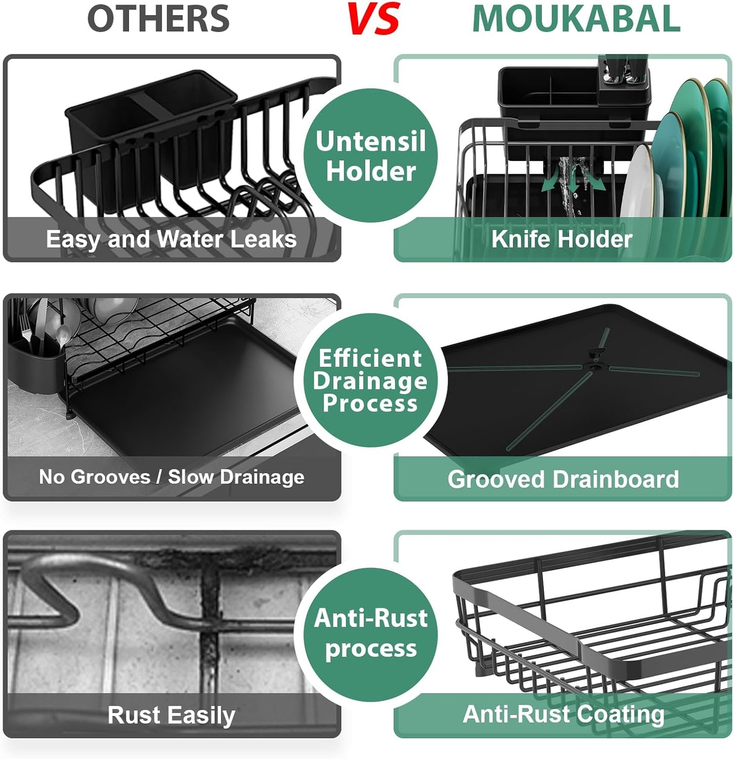 MOUKABAL Dish Drying Rack, Dish Rack, Large Dish Racks for Kitchen Counter, Drying Rack Kitchen
