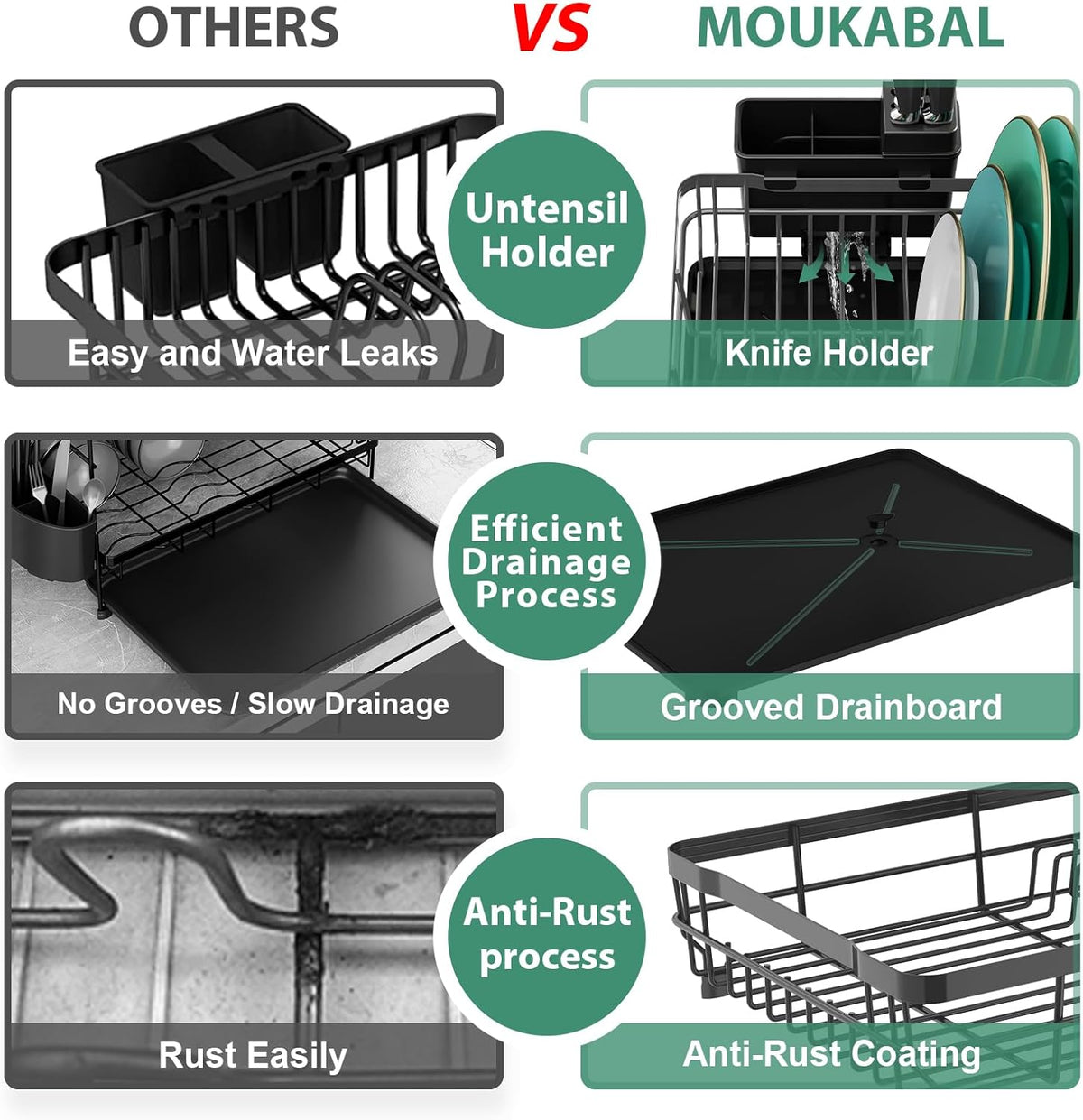 MOUKABAL Dish Drying Rack, Dish Rack, Large Dish Racks for Kitchen Counter, Drying Rack Kitchen