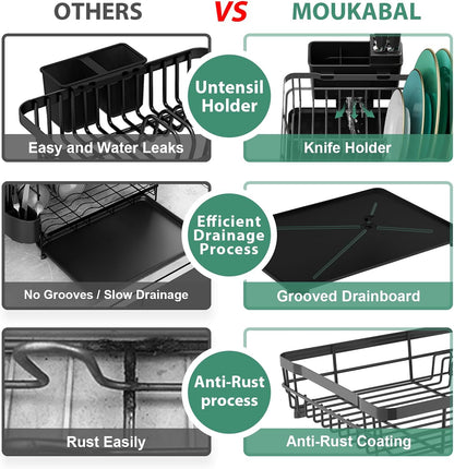 MOUKABAL Dish Drying Rack, Dish Rack, Large Dish Racks for Kitchen Counter, Drying Rack Kitchen