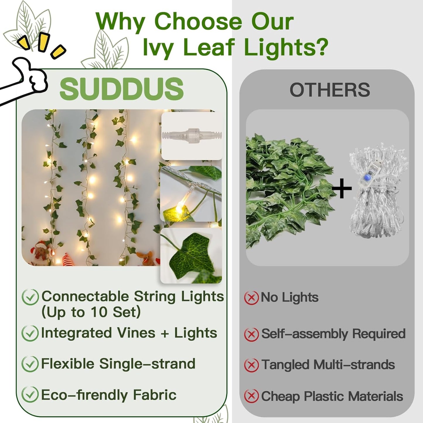 suddus Vine with Fairy Lights Plug in, 33ft 100 LED Ivy String Lights Connectable with Remote, Leaf