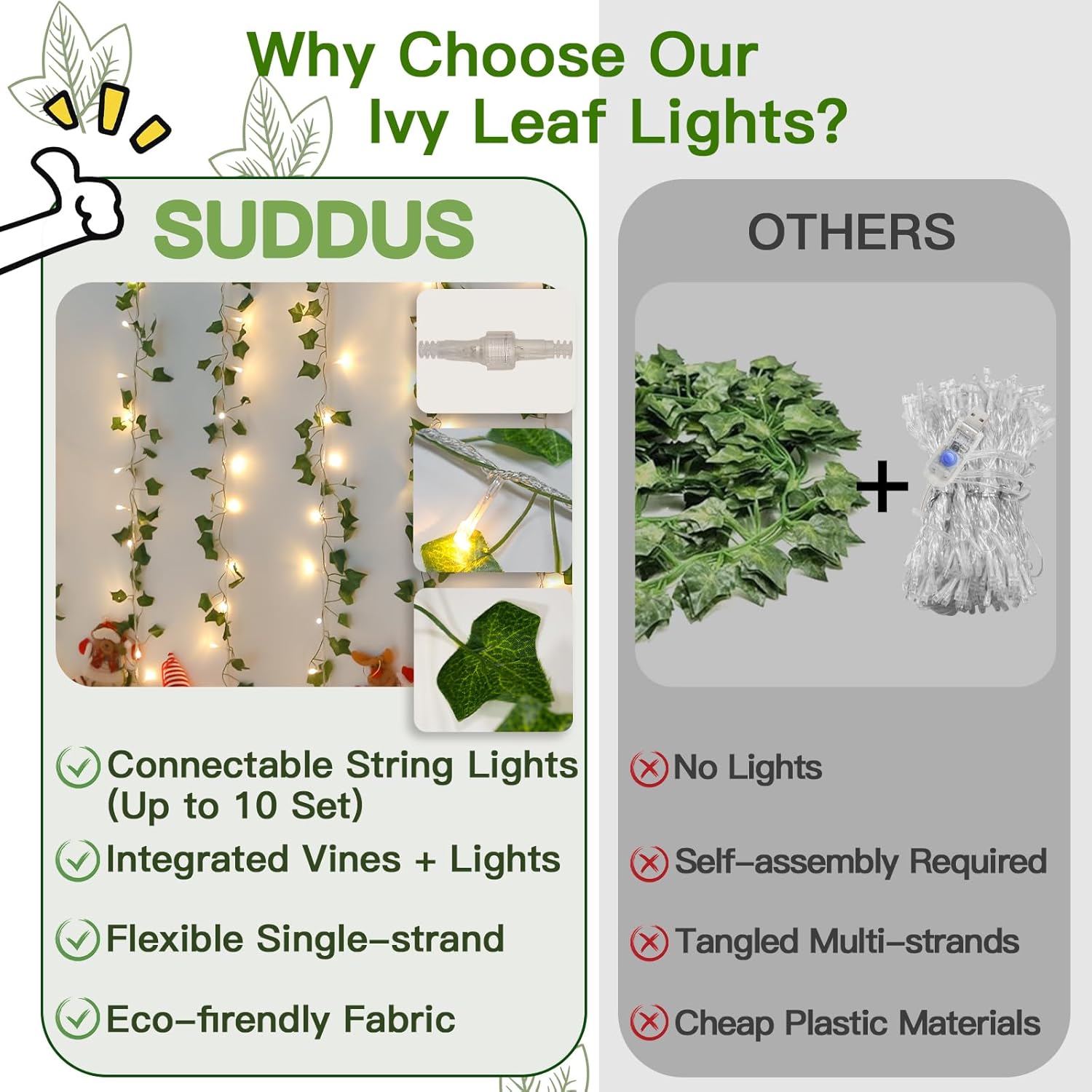 suddus Vine with Fairy Lights Plug in, 33ft 100 LED Ivy String Lights Connectable with Remote, Leaf