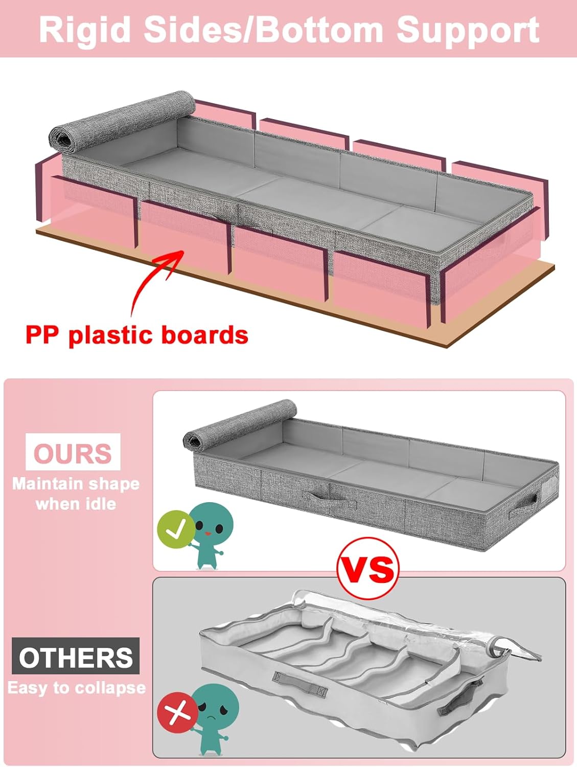 Low Profile Under Bed Storage Containers, 4" Tall Underbed Storage with Rigid Sidewalls & Bottom