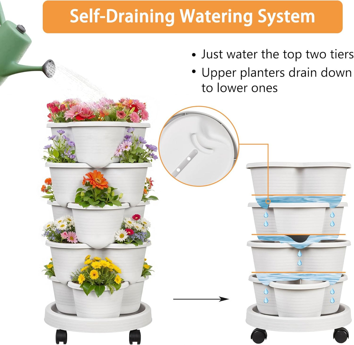 VECELO 5 Tier Vertical Garden Planter, Self Watering Stackable Planters with Wheels for