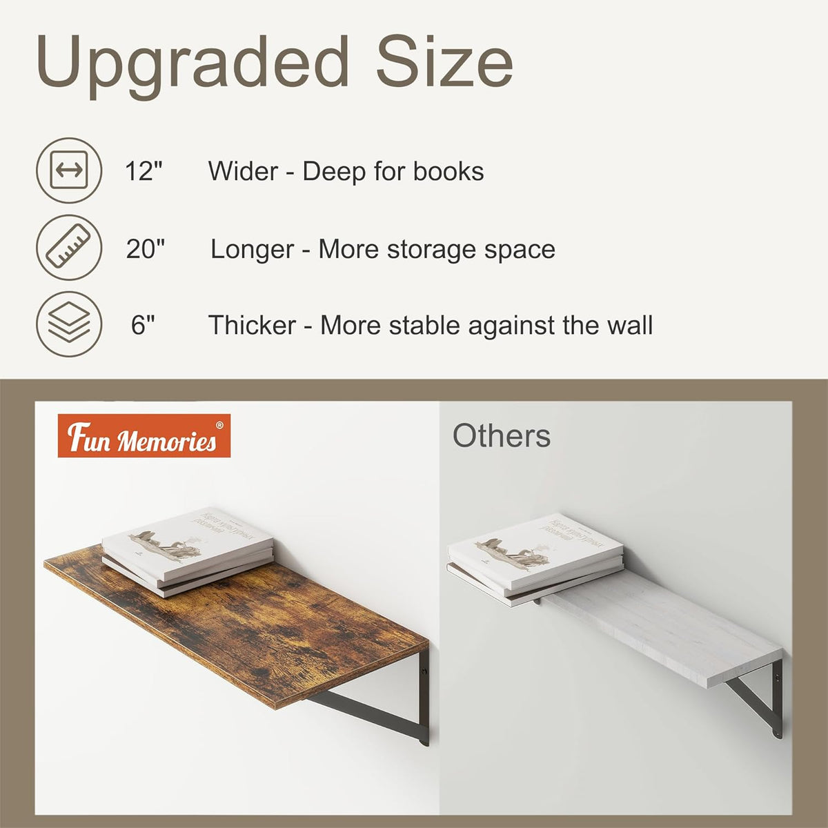 Fun Memories 20 Inch Floating Shelves, Deep Wall Shelves for Kitchen, 20 x 12 Floating Shelf for