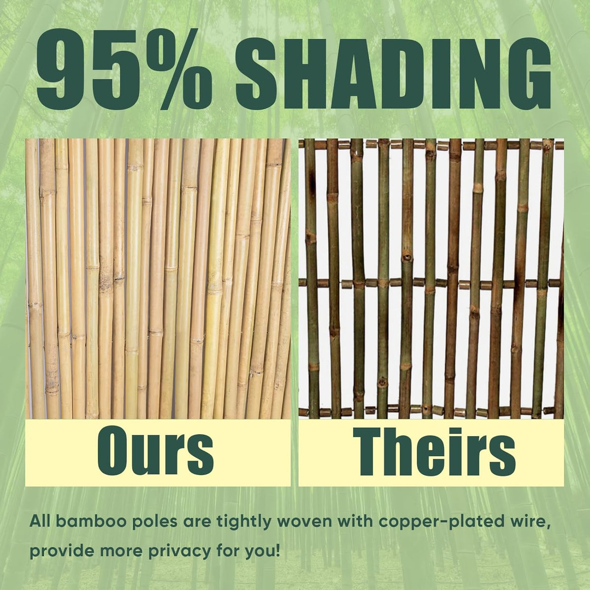6Ft High x 8 Ft Long x 0.7In D Bamboos Screen, Natural Bamboo Fence Rolls, Eco-Friendly Bamboo